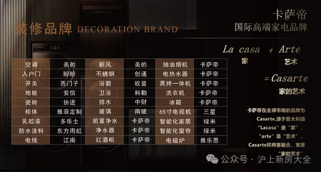 周边配套项目优劣势分析！！pg电子入口普陀苏河云峰(图4)