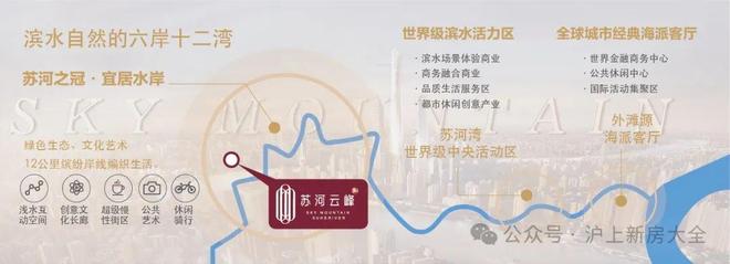 周边配套项目优劣势分析！！pg电子入口普陀苏河云峰(图5)