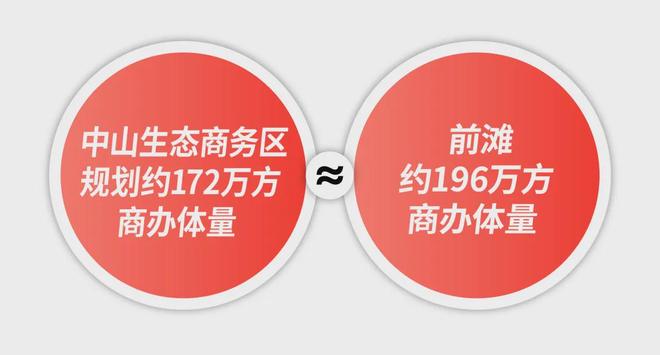 派云间售楼处电话：价格-容积率-环境pg电子首页百度热搜 上海中铁建西(图16)