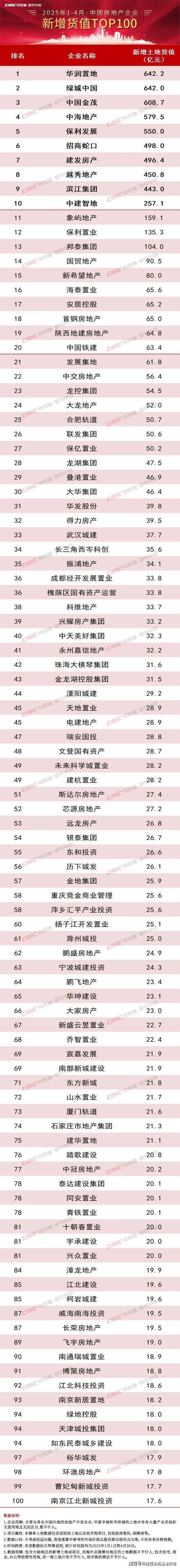 网站丨2025欢迎您丨最新楼盘详情-丨2025欢迎您-楼盘评测-户型配套pg电子模拟器免费试玩建发联发青云上(售楼处)建发联发青云上售楼中心首页(图1)