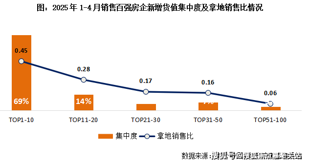 网站丨2025欢迎您丨最新楼盘详情-丨2025欢迎您-楼盘评测-户型配套pg电子模拟器免费试玩建发联发青云上(售楼处)建发联发青云上售楼中心首页(图10)