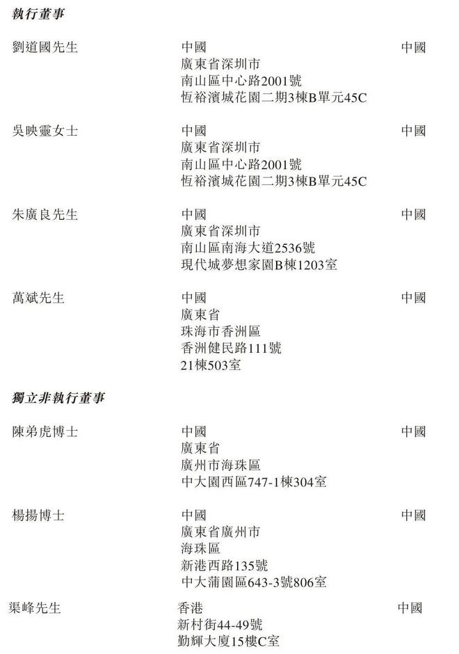 年营收12亿刘道国夫妇获4874万股息pg电子试玩网站免费尚鼎芯冲刺港股：(图2)