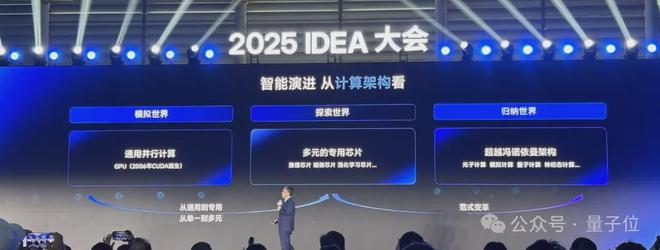 ！IDEA研究院发布“万物可抓取”模型电子pg游戏沈向洋解读AI演进五大维度(图7)